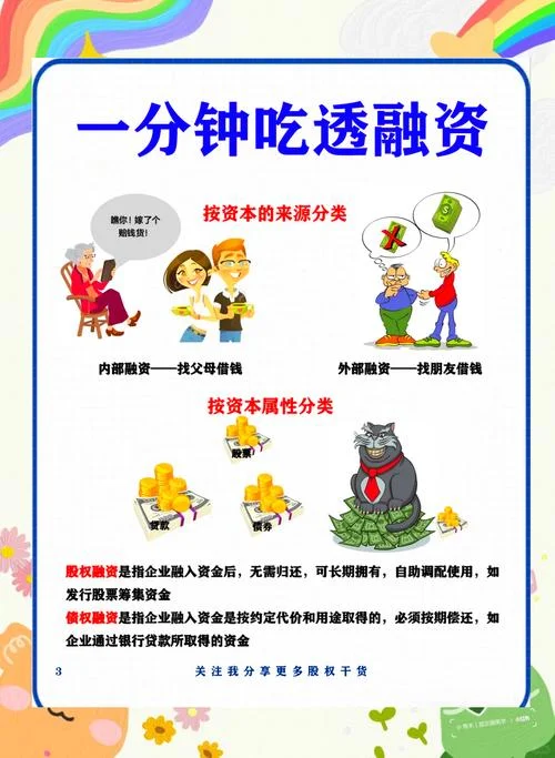 完成了公司d轮融资什么意思-公司 d 轮融资完成