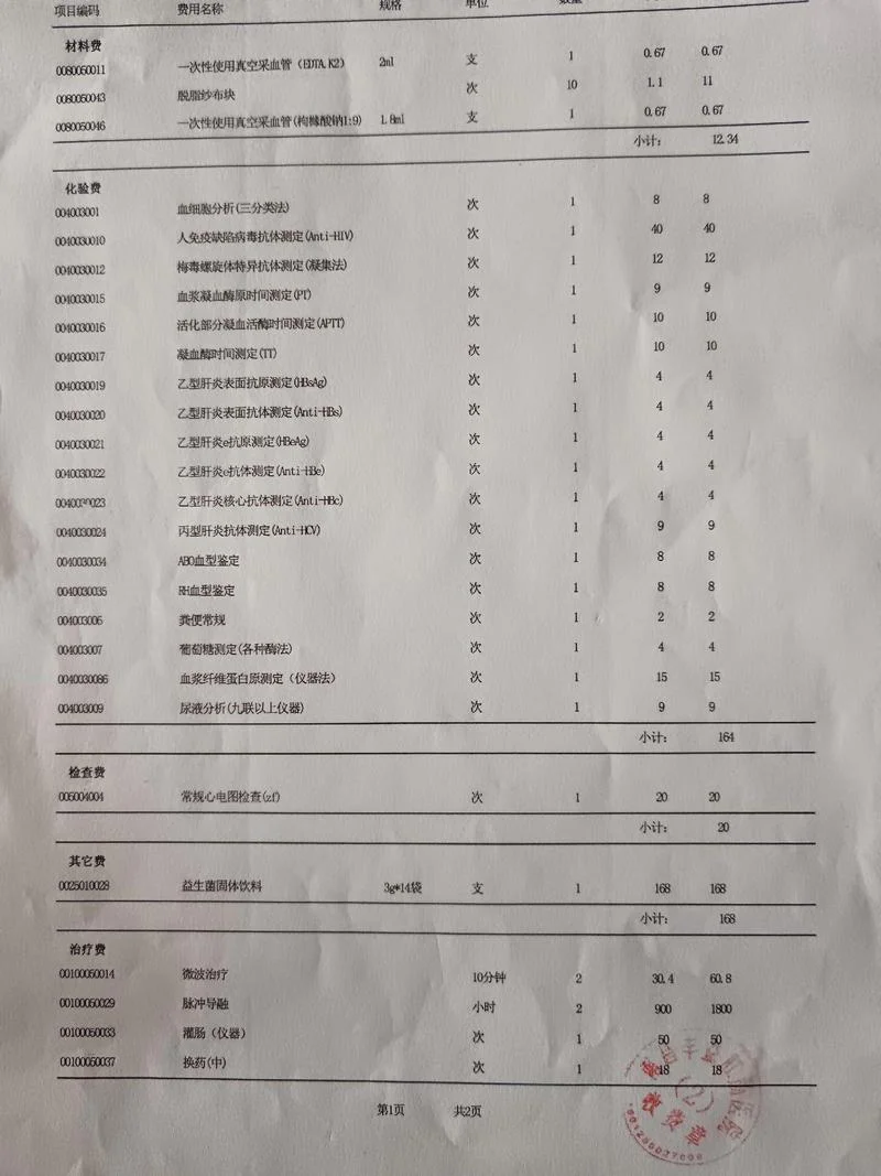 一个内痔手术多少钱_2
