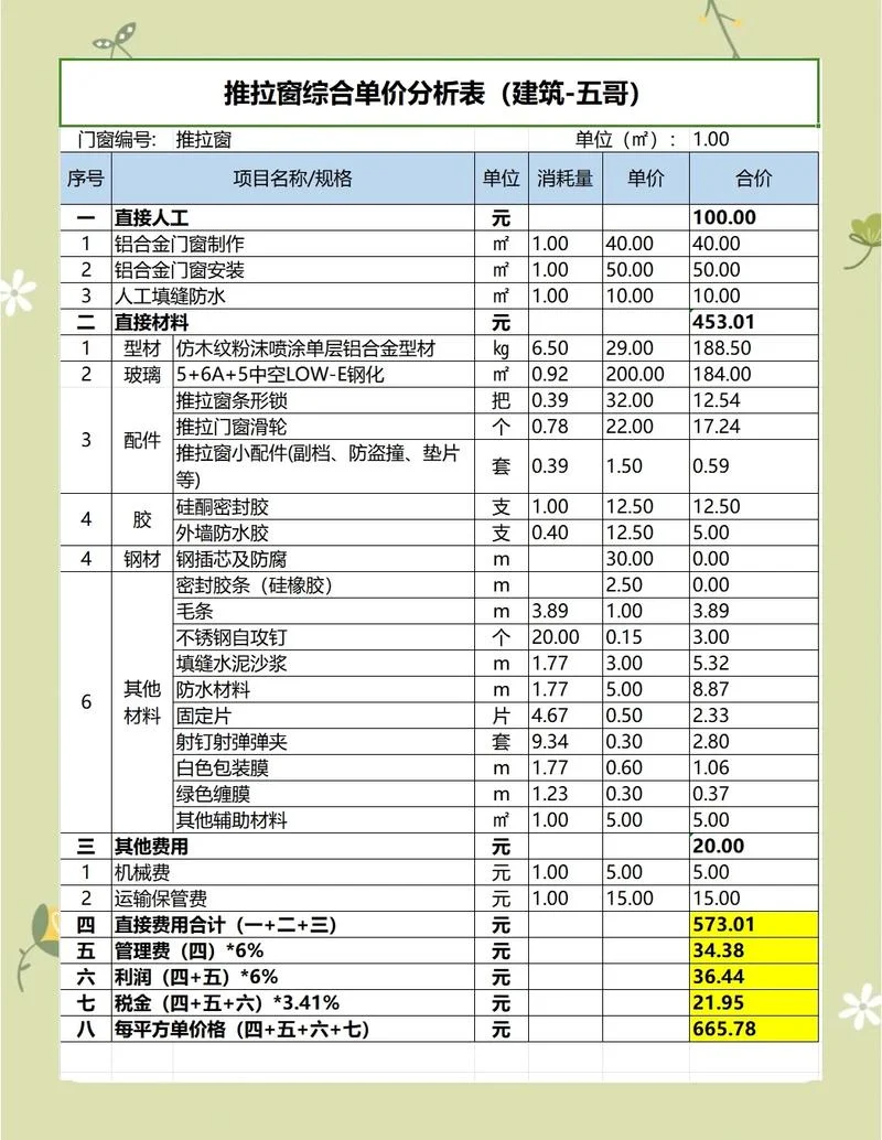 铝合金拉门多少钱一平_1