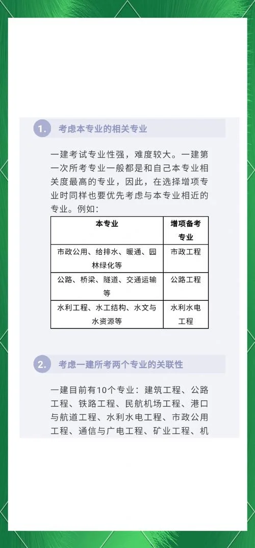 一级建造师异地增项_1