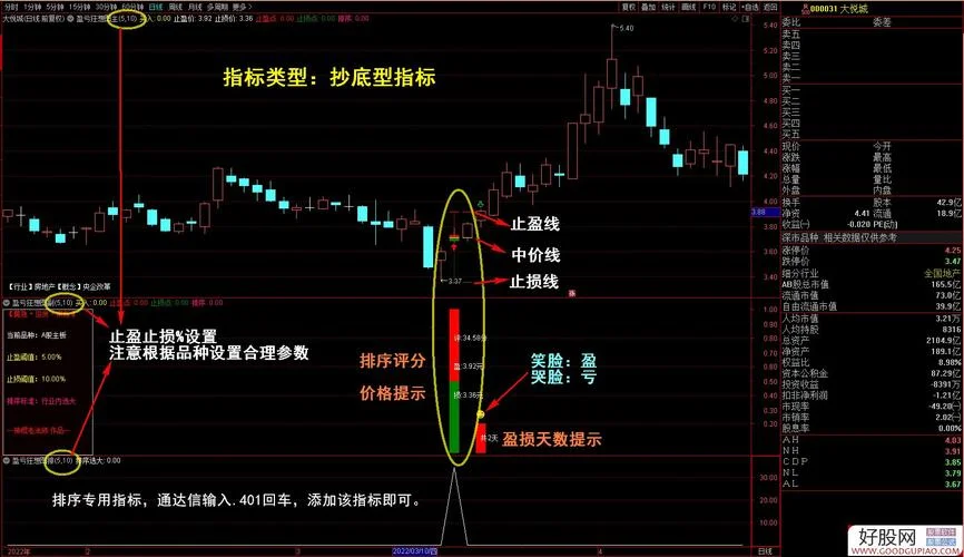 止损价公式_2