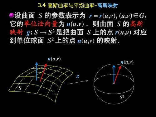 曲率半径公式适用范围_1