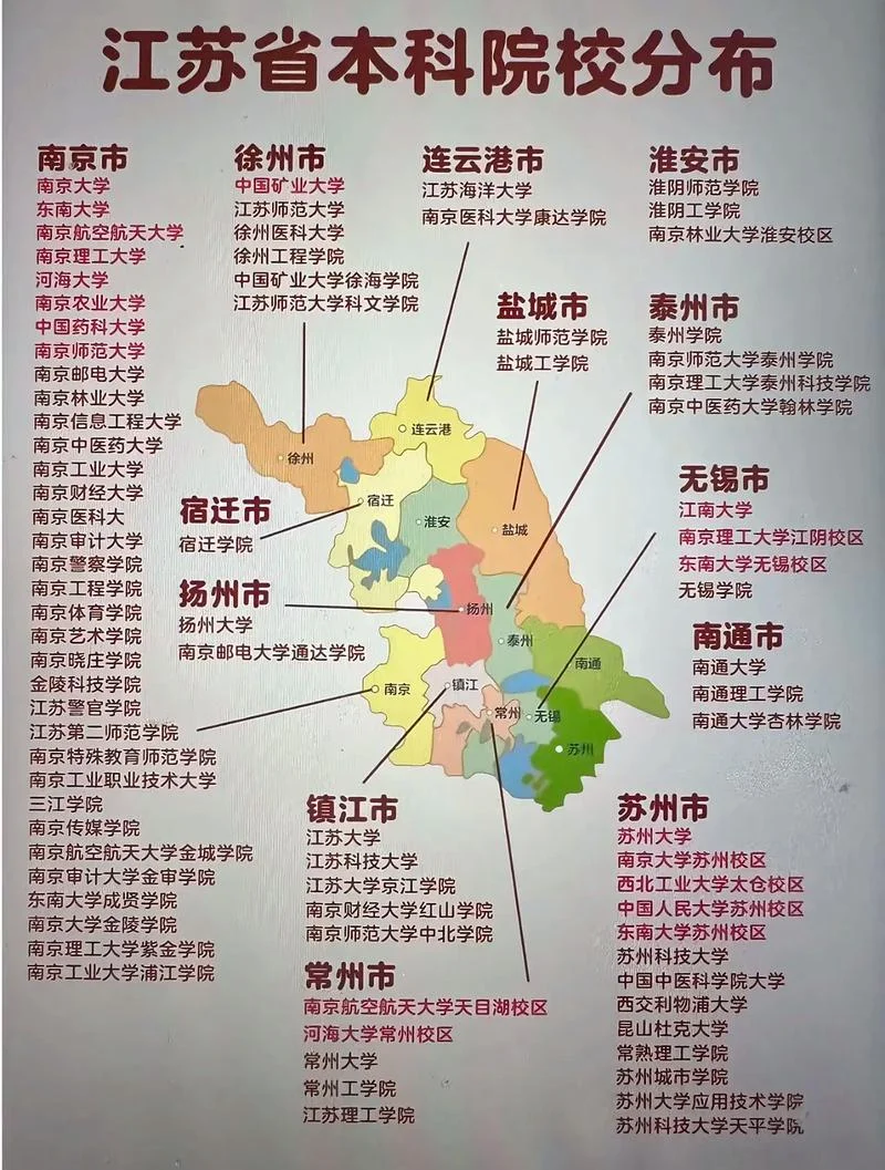 江苏省教育考试院地址-江苏教育考试院地址