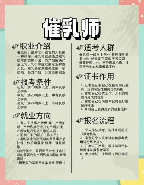 催乳师在哪报名培训班_1