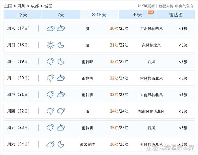 成都高温津贴是几月份_2