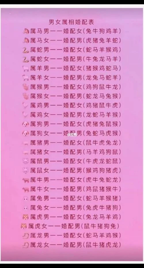 属牛和属龙的2019年运势如何_2