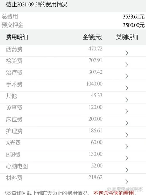 成都引产费用多少钱呢_1