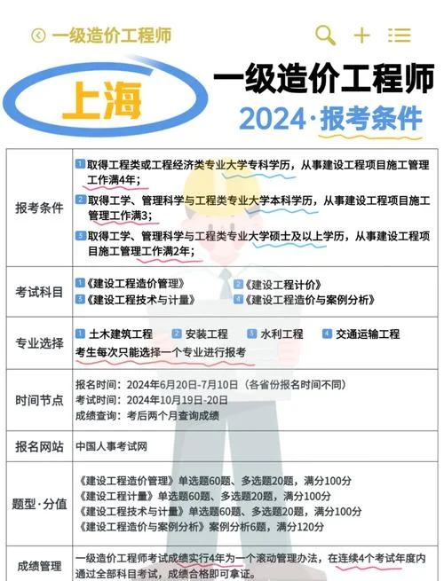 一级造价师报考几年_1