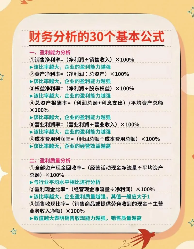 财务管理公式字母含义_1