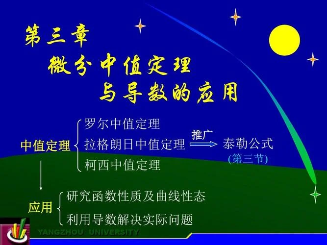罗尔中值定理视频讲解_1