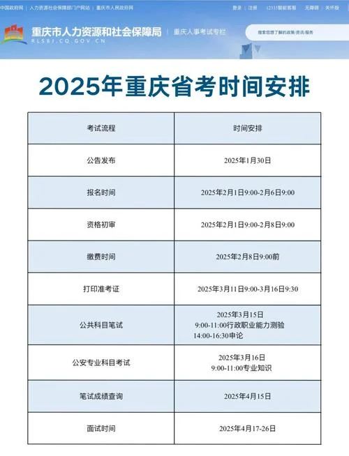 重庆自考成绩查询流程-重庆自考成绩查询流程