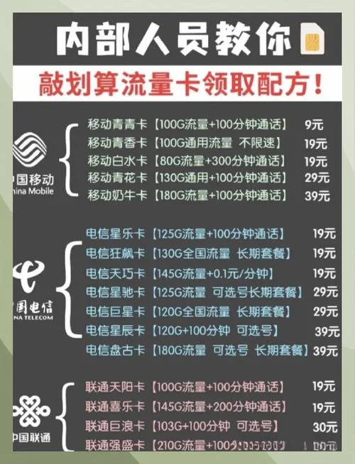 办大王卡要多少钱-办大王卡要多少钱