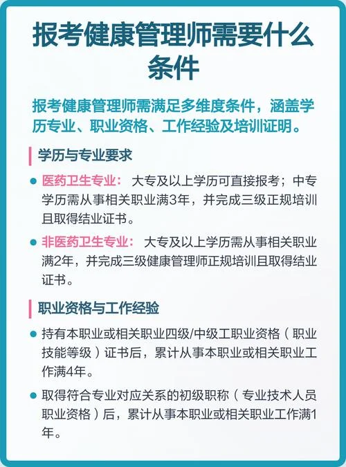 健康管理师资格考试报名条件_2