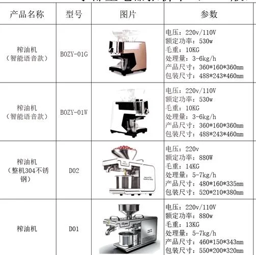 多少钱一台榨油机_1
