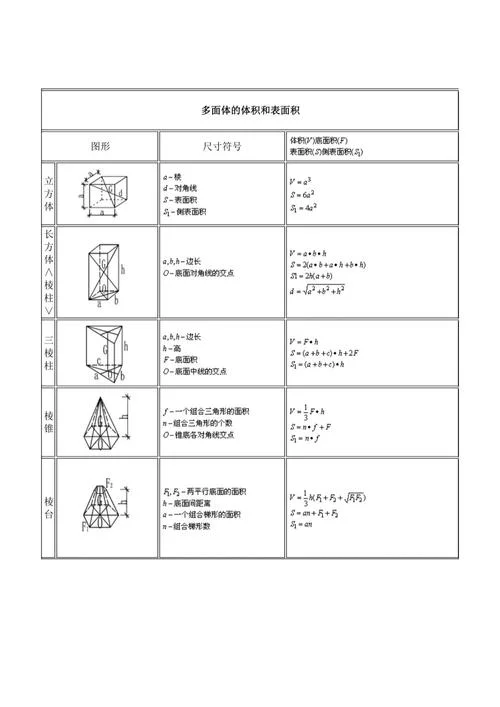 质量密度体积公式_1