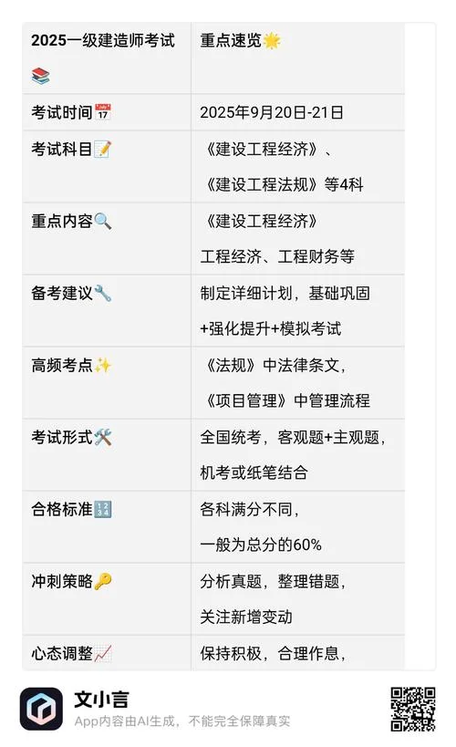 一建是笔考还是机考_1