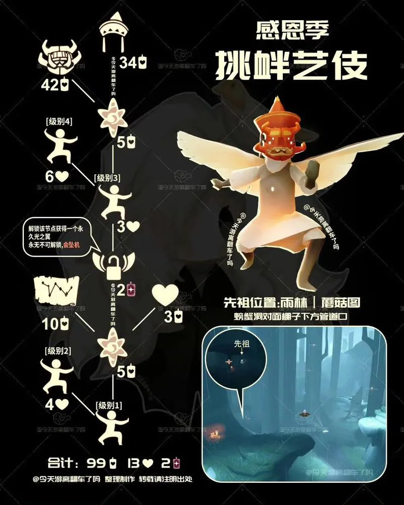 复刻什么意思_1