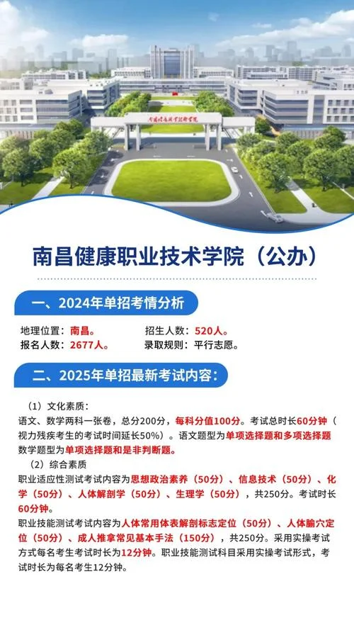 200分能上卫校吗_2