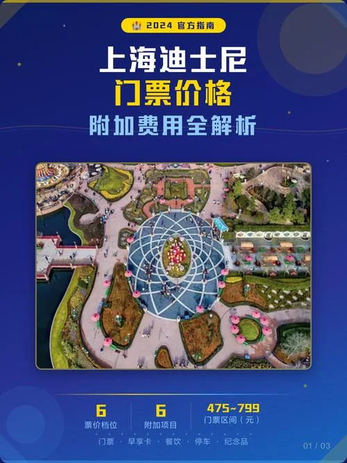 上海迪士尼乐园票价多少钱_1
