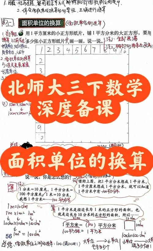 一平方厘米等于多少厘米-一平方厘米等于多少