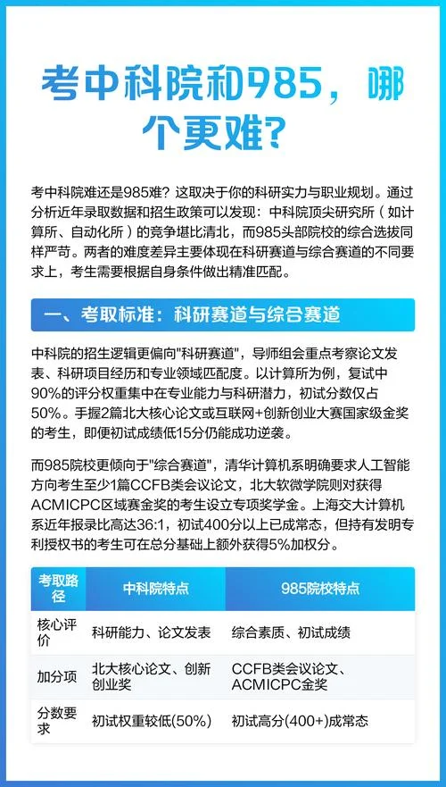 报考中科院大学的条件-报考中科院条件