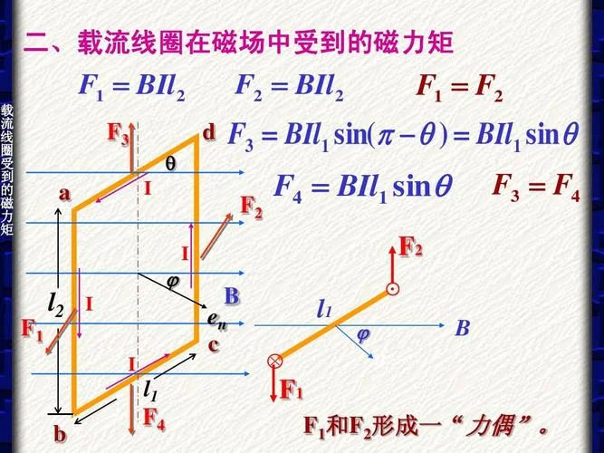 力矩定理_2