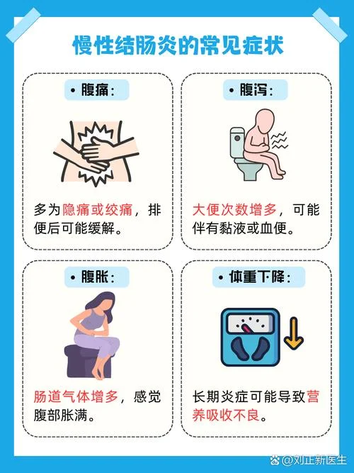 滤泡性肠炎哪一年考了-滤泡性肠炎考试年份