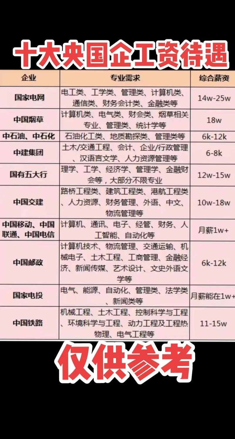 哪个国家的福利待遇好-哪个国家福利好