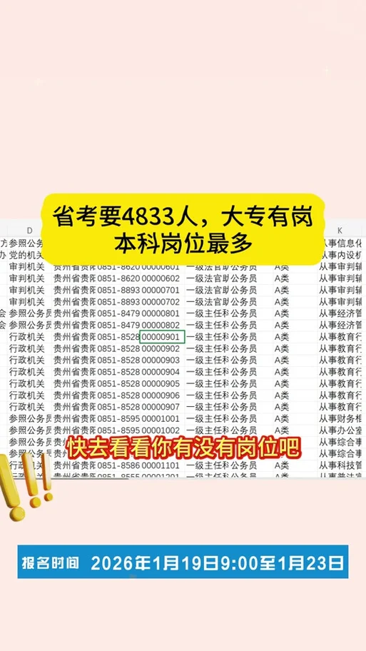 云浮市人事考试网-云浮市人事考试网