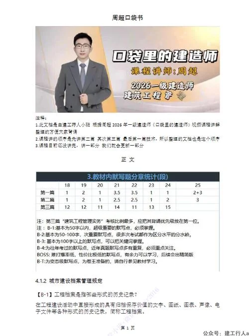口袋建造师2019年周超_1