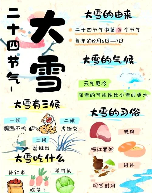 做梦下雪是怎么回事_1