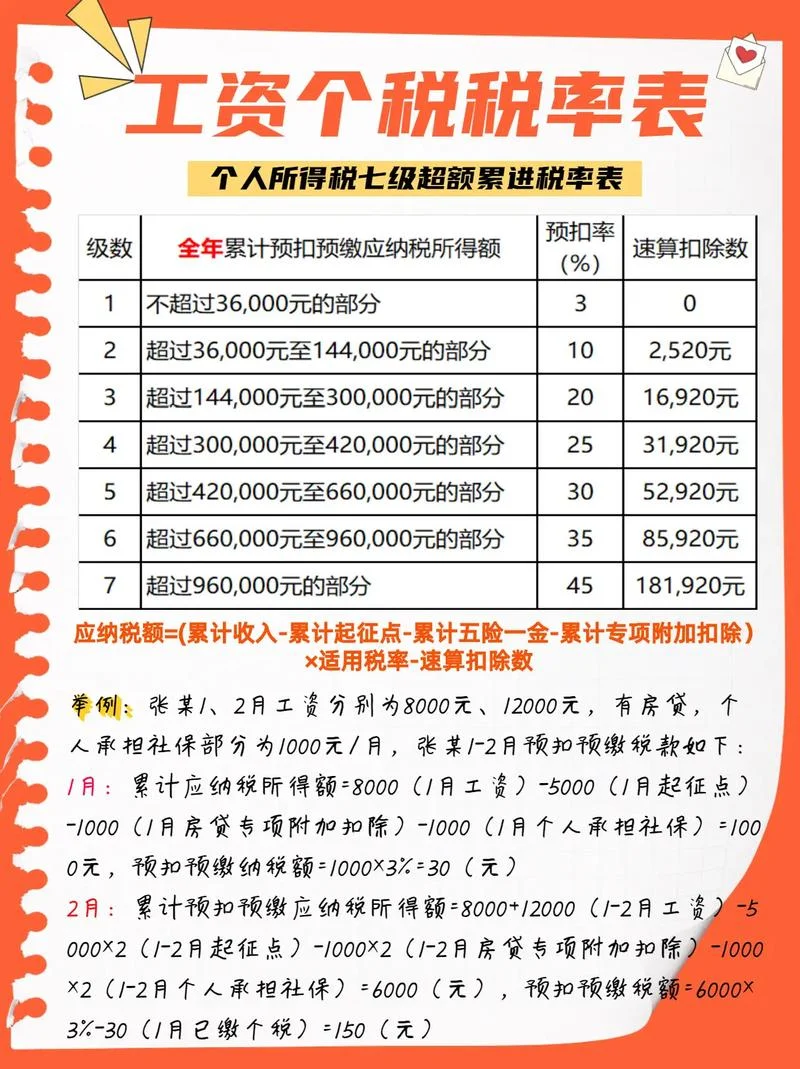 劳务公司什么是进项税_2