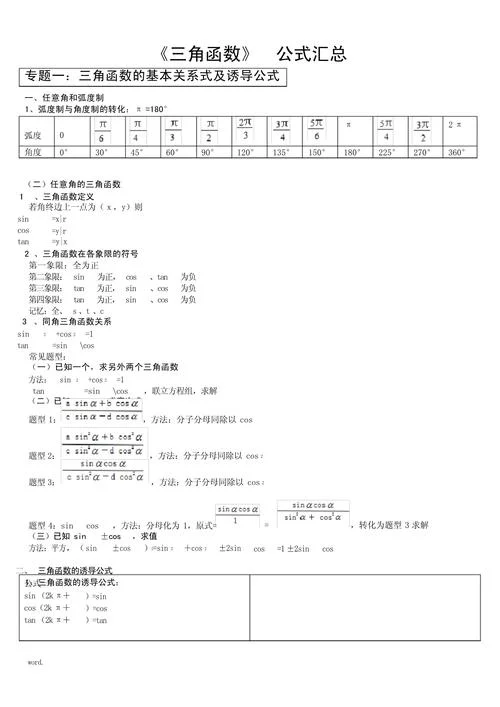 三角函数化一公式_2