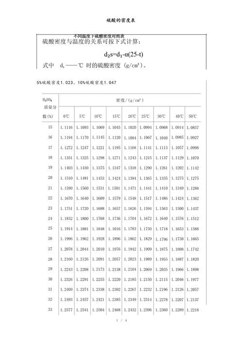 混合气体密度计算公式_2