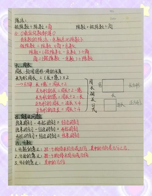 高中1一3年级数学公式_2
