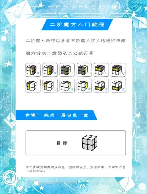 转魔方的公式口诀_2