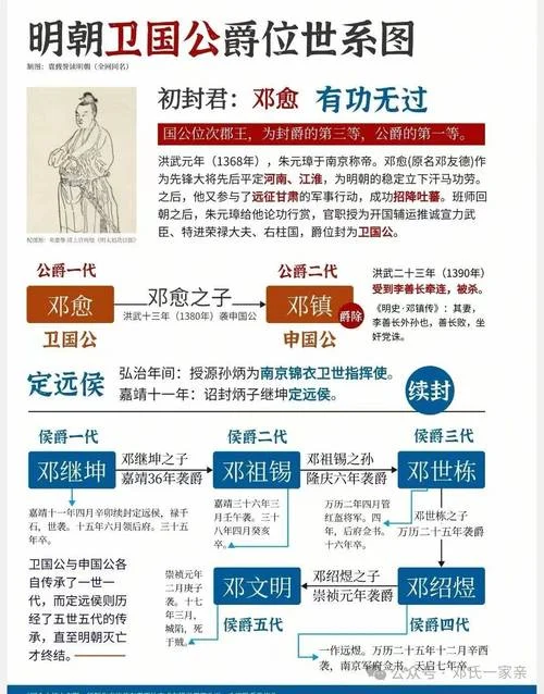 纪伯伦的简介资料_2