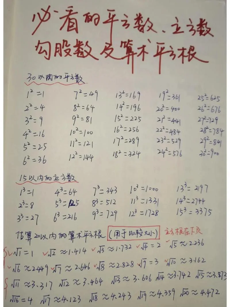 x的平方减x等于多少-x<sup>2</sup>-x 等于多少