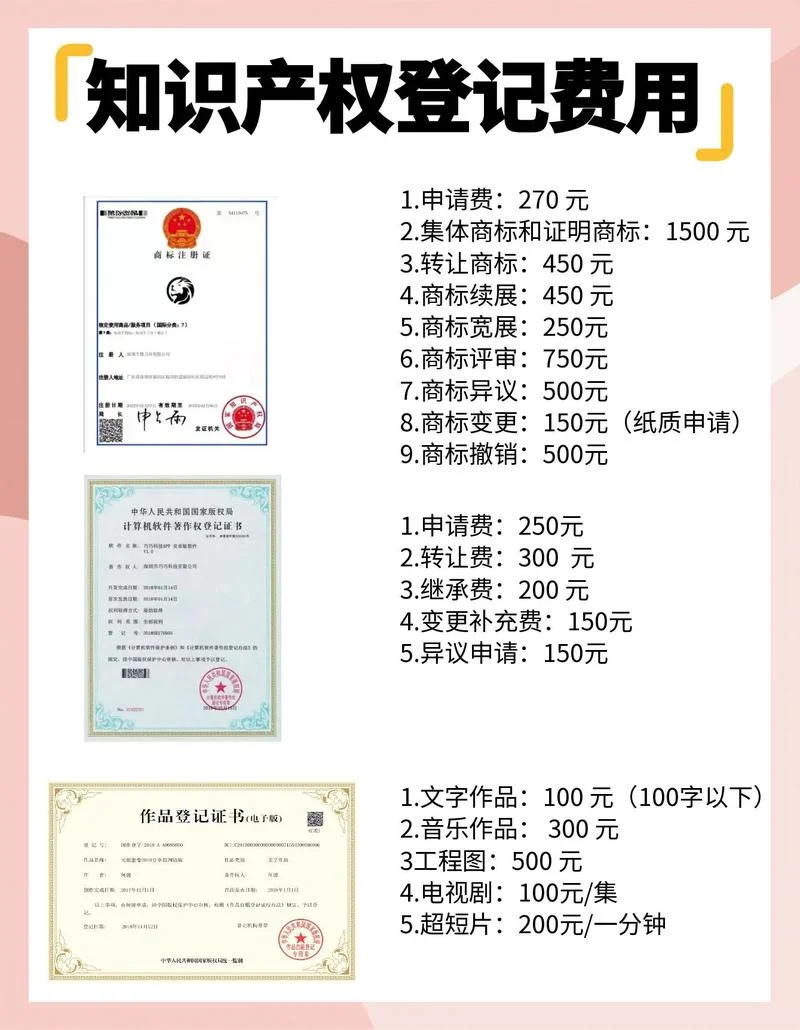 资质证办理多少钱_1