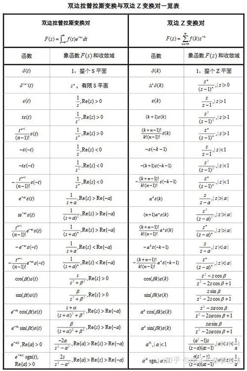 矩阵卷积的运算公式_2
