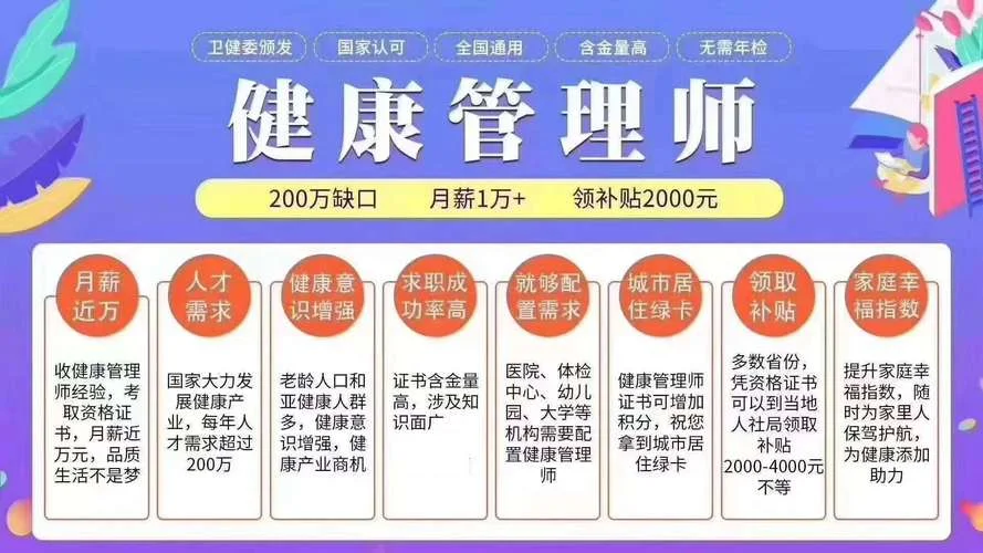健康管理师培训_2