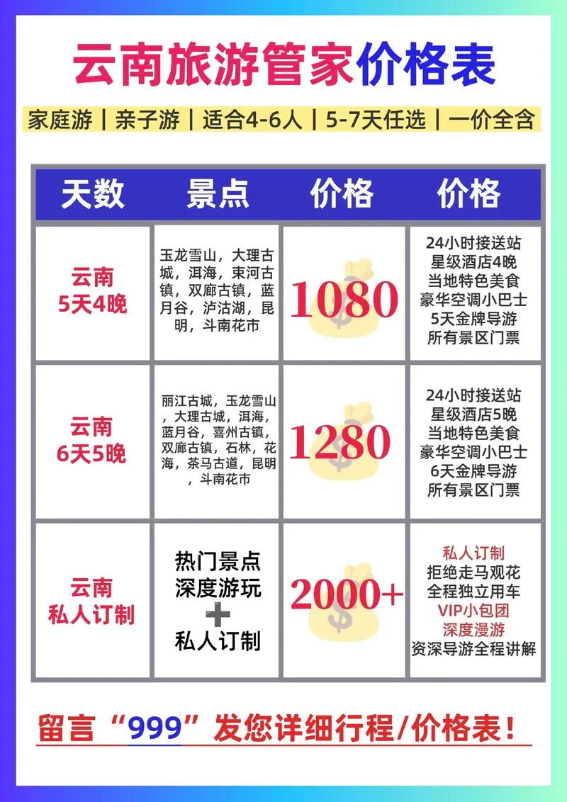 云南大理十日游跟团报价-大理十日游报价