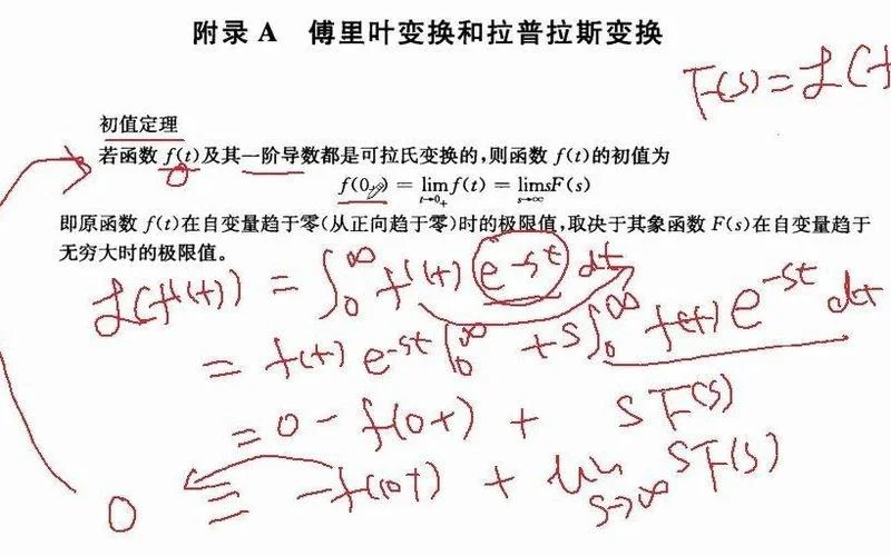 s变换的初值定理_2