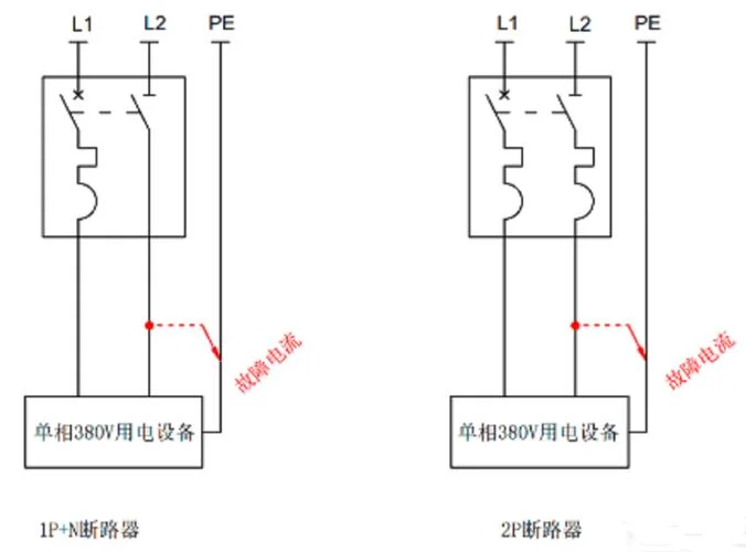 什么是断路_2
