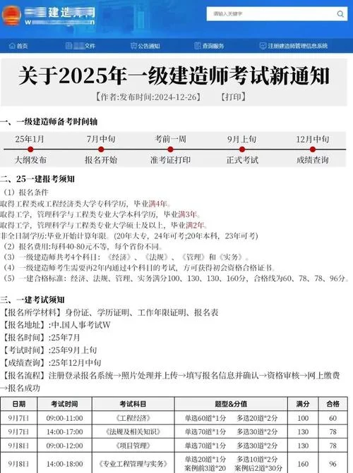 江苏省一级建造师报名条件_2