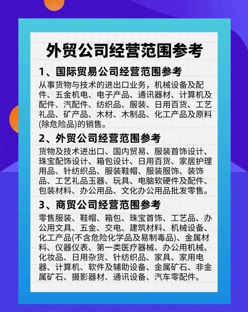 简单的贸易公司简介-