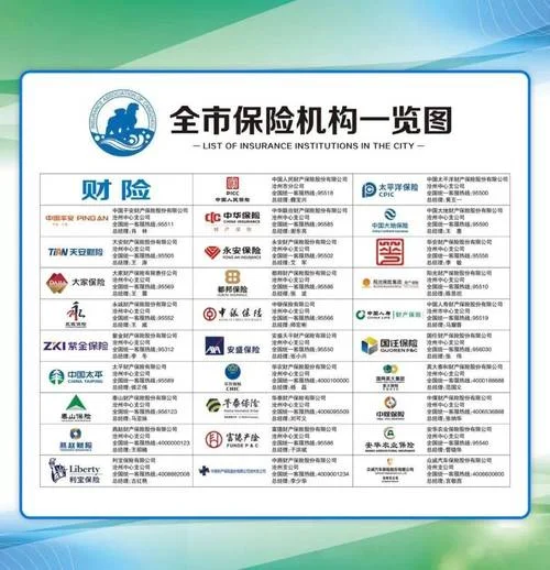 如何查保险公司是哪家_1