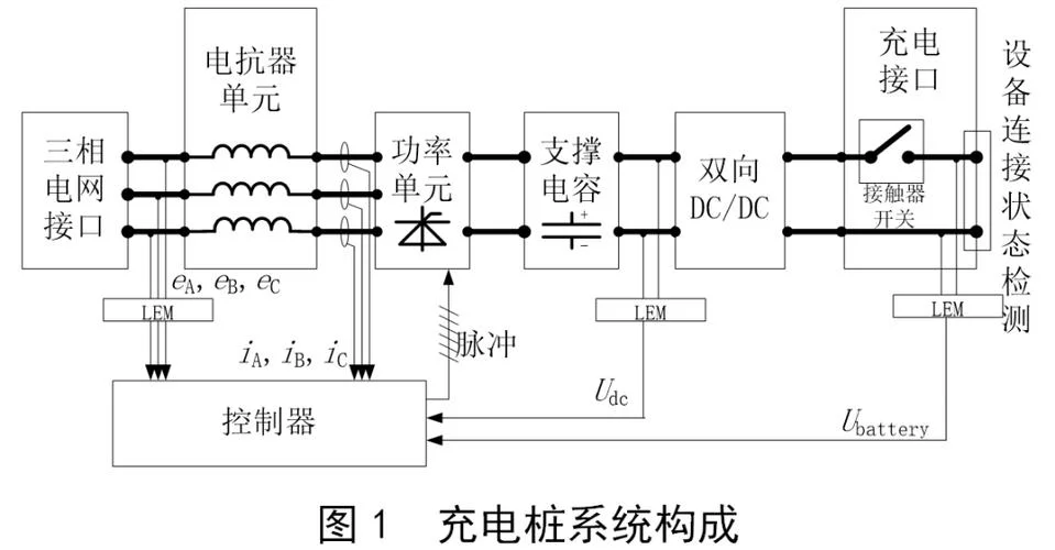 智能充电桩工作原理_1
