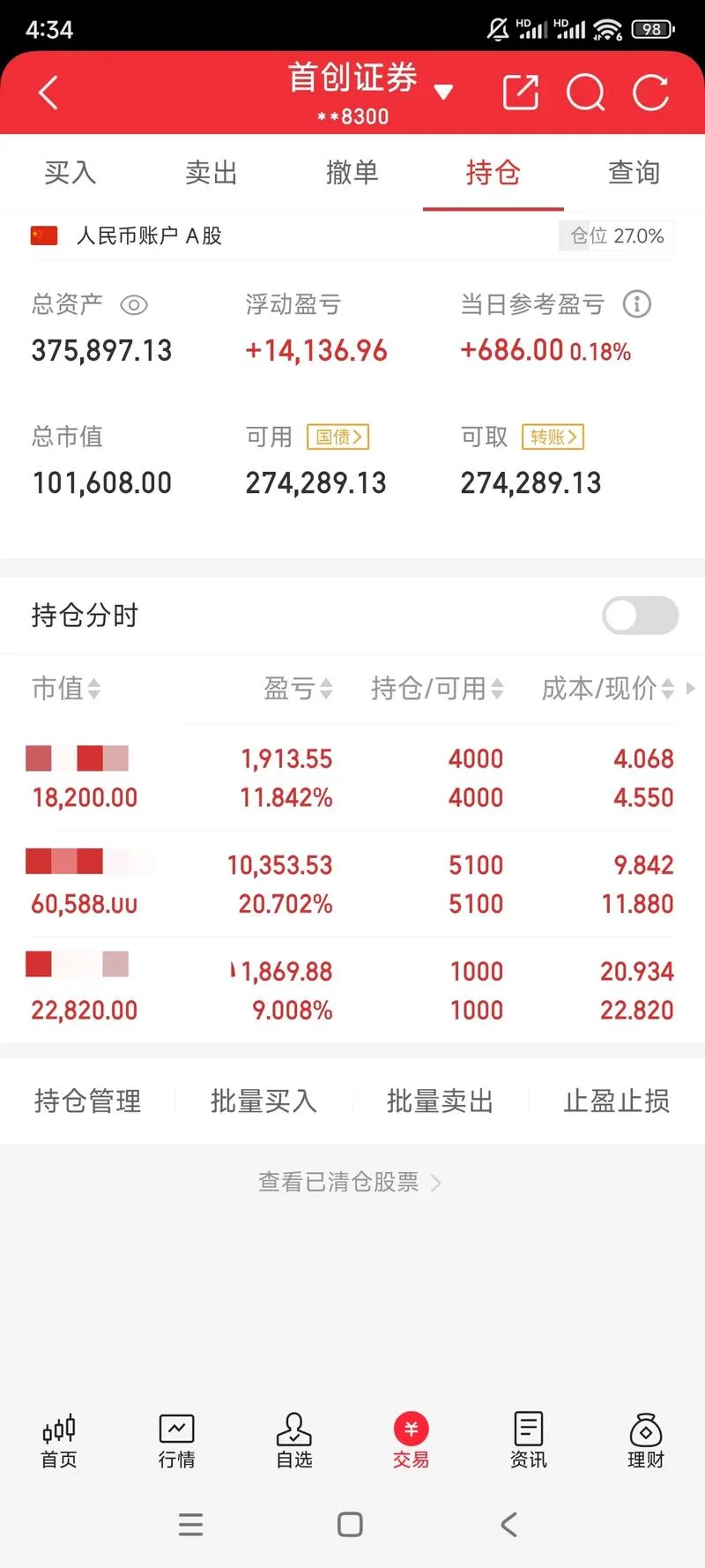 梦见炒股票赚钱了-梦见炒股票赚大钱