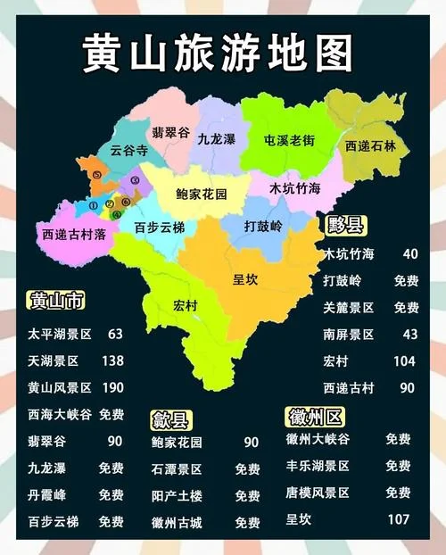 黄山风景区在哪里哪个省-黄山风景区在安徽省